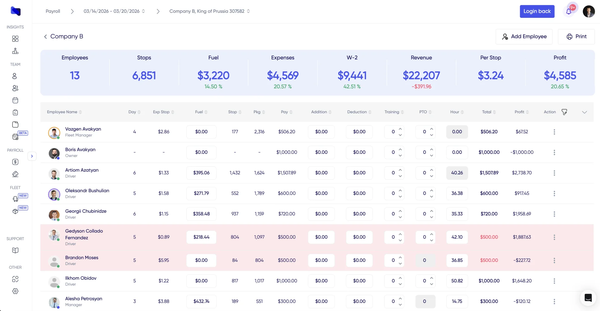 FleetWage payroll report - detailed per-employee breakdown with stops, fuel, expenses, W-2, revenue, and profit